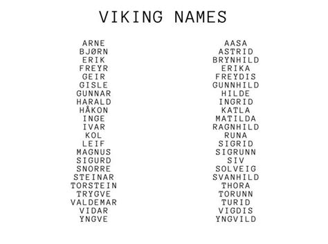 Baby Viking Scandinavian Names Viking Names Writing Tips Character