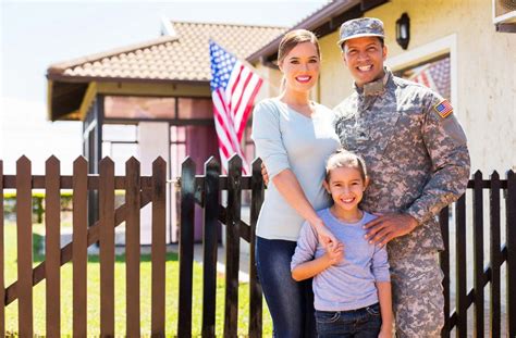 Should Military Families Rent Or Buy Sandra Nickel Realtors Real Estate