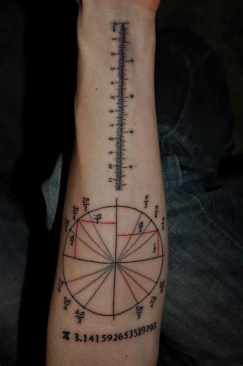 Ruler Unit Circle And Pie A Practical And Useful Tattoo Science