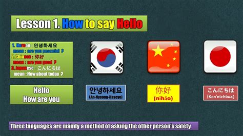 Comparing Korean Vs Chinese Vs Japanese How To Say Hello In Triple Languages Greeting Means In