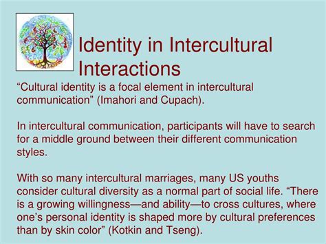 Ppt Culture And Cultural Identity Powerpoint Presentation Free