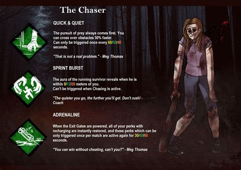 What Killer Would Each Survivor Turn Into — Dead By Daylight