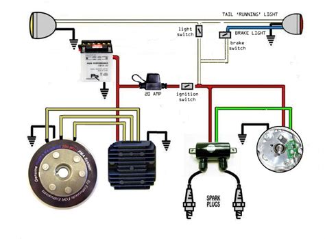 This pictorial diagram shows us the. Wiring Diagram For Chopper - Wiring Diagram