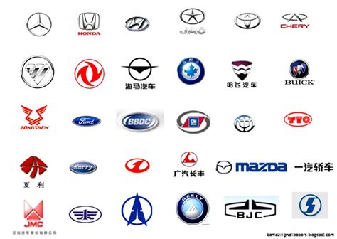 Chinese Car Manufacturer Logos Amazing Wallpapers