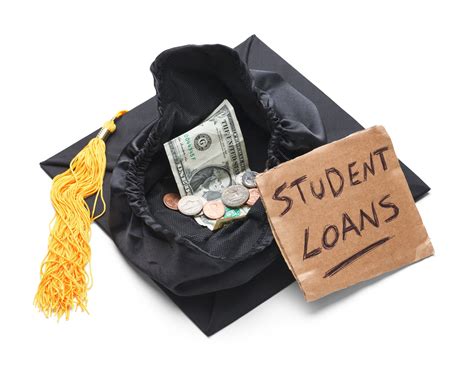 Student loans are a huge burden, and also super complicated. Private Student Loans: The Good, the Bad, and the Ugly ...