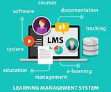 Pictures of Salesforce Learning Management System