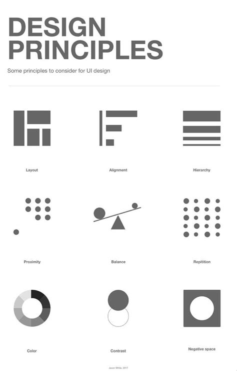 Design Principles In 2021 Learning Graphic Design Graphic Design