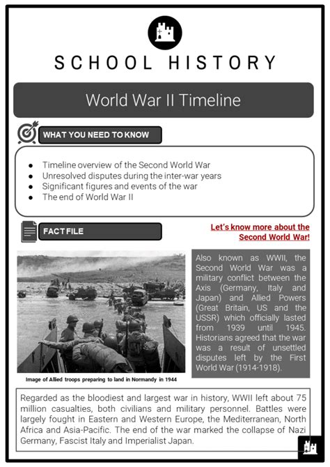 World War Ii Timeline Facts Context Significant Figures And Events