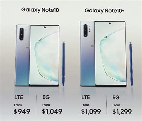 Unbox what you need to start your galaxy note10 and note10+ experience right, like new. Galaxy Note 10, Note 10+ Launched, Starting at $949 | Beebom