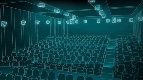 Dolby Cinema Vs Imax Which Is Better 2022 2022