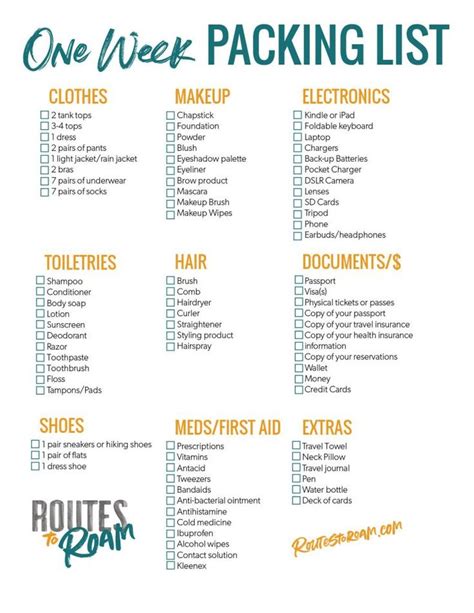 What To Pack For A Week Long Trip Packing List For Travel Travel