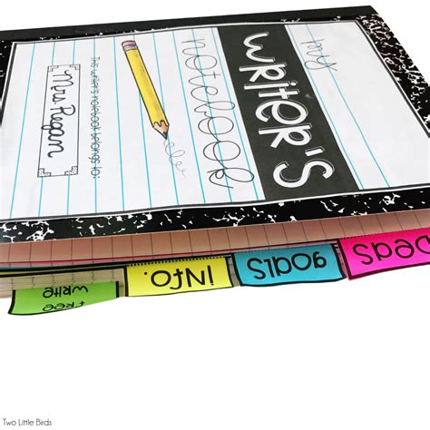 Setting Up Writers Notebooks Creating Tools For Successful Writing