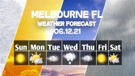 Weather Forecast Melbourne Florida Melbourne Weather Forecast 06122021 Youtube