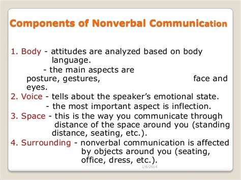 Elements Of Communication By Chet Deewan