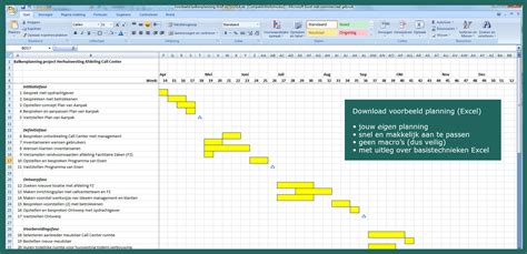 Gratis Balkenplanning Downloaden Excel Werken Aan Projecten