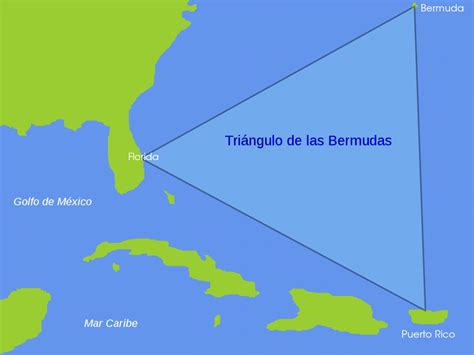 El Triángulo De Las Bermudas Cátedra Uno
