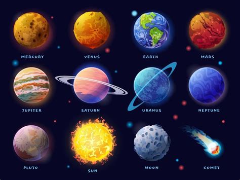 Massas Dos Planetas Do Sistema Solar Ensino