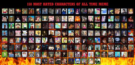 My Top 10 Most Hated Characters Updated By Becaveach21 On Deviantart Of All Time Shadow0knight