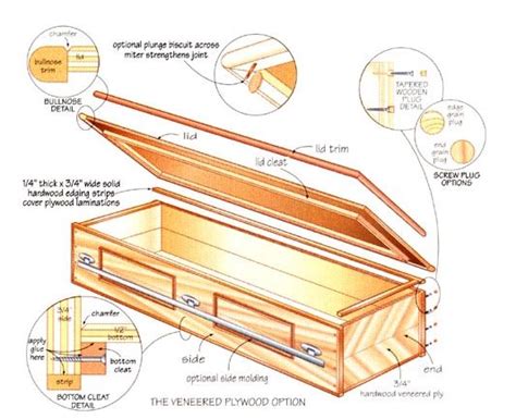 Learn How To Build A Handmade Casket Caskets And Coffins Halloween