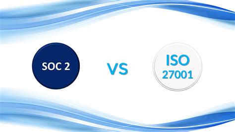 The Difference Between Iso 27001 And Soc 2 Risk Crew