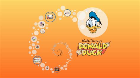 Donald Duck Spreekbeurt 2014 By Kobe De Klijne