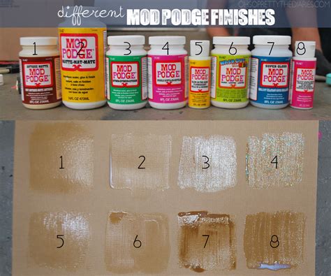 It is exactly the same as mod podge gloss and mod podge matte with the exception of the finish. Crafters Corner : THE WONDERS OF MOD PODGE