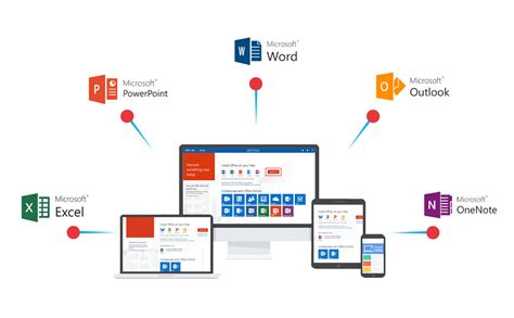 Windows 11 provides a calm and creative space where you can pursue your passions through a windows 11 takes gaming to a whole new level with graphic capabilities that rival reality.4 discover. Офисный пакет: особенности программы "Майкрософт офис ...