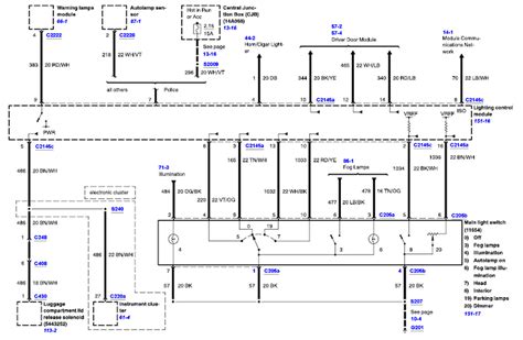 Https://tommynaija.com/wiring Diagram/03 Crown Vic Powertrian Control Module Wiring Diagram