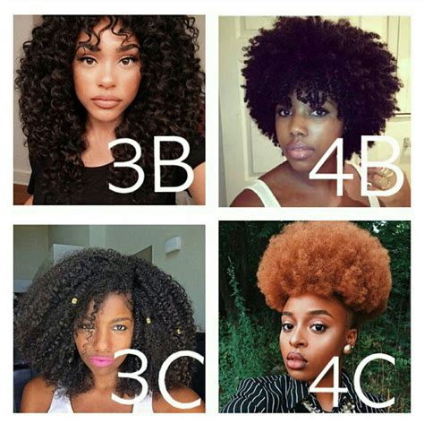 Hairstyles 3b Hair All The Facts About 3a 3b 3c Hair And The Right Care Curly Hairstyles