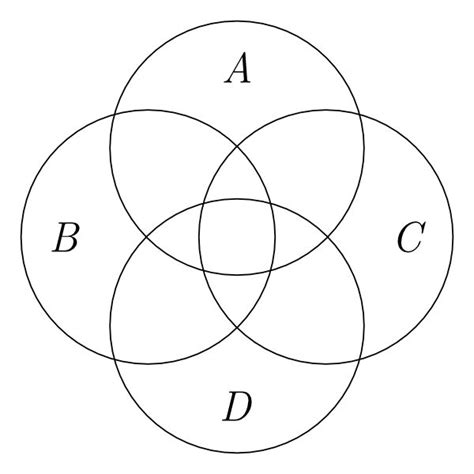 Diagrams Stanford Encyclopedia Of Philosophy Venn Diagram Circle