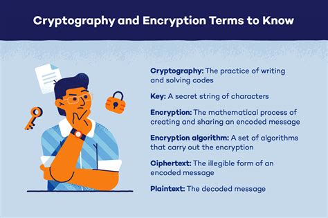 What Is Encryption And Do You Need It Panda Security Mediacenter