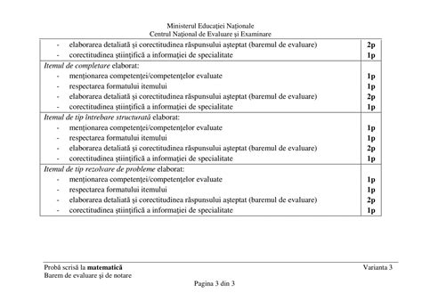 Pentru candidatii din bucuresti, contestațiile se depun/transmit la inspectoratului scolar al municipiului bucuresti, str. Titularizare 2019 MATEMATICA - #JitaruIonelBLOG -pregatire ...