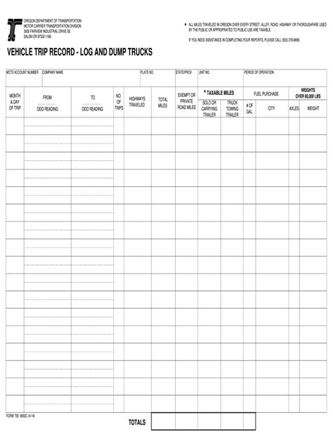 Trip Record 2020 2022 Fill And Sign Printable Template Online Us