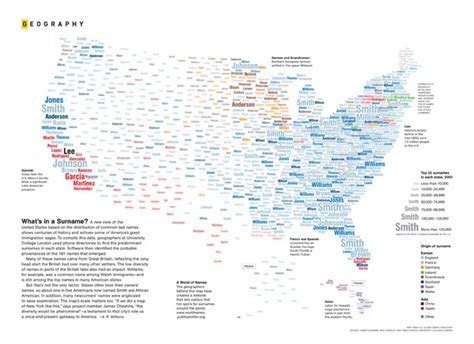 Map United States Of Surnames Flowingdata