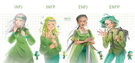 Infp Characters