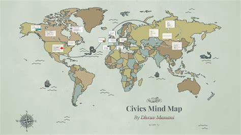 Civics Mind Map By Dhruv Manani