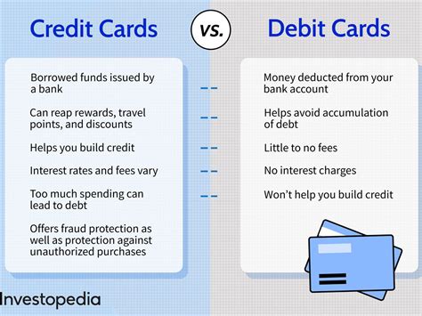 Concept Of Debit And Credit Meredithminferguson