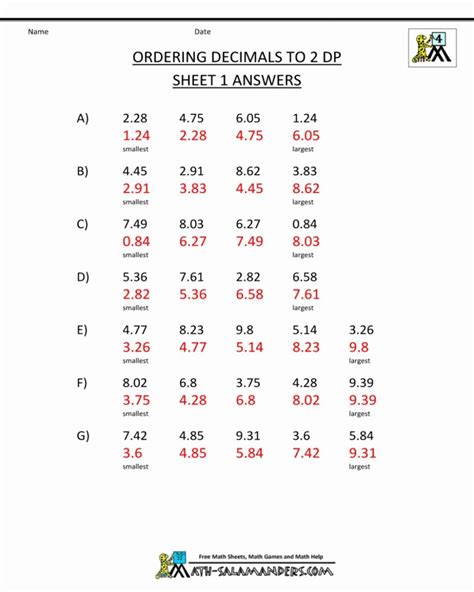 Printable Math Worksheets With Answer Key