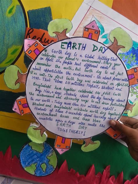 Earth Day Speech Motivational And Inspirational Oppidan Library