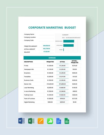Marketing Budget Template 30 Free Word Excel Pdf Documents Download