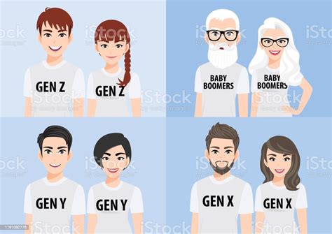 Boomer Gen X Gen Y Gen Z Baby Boomer Gen X Gen Y Gen Z Generationen