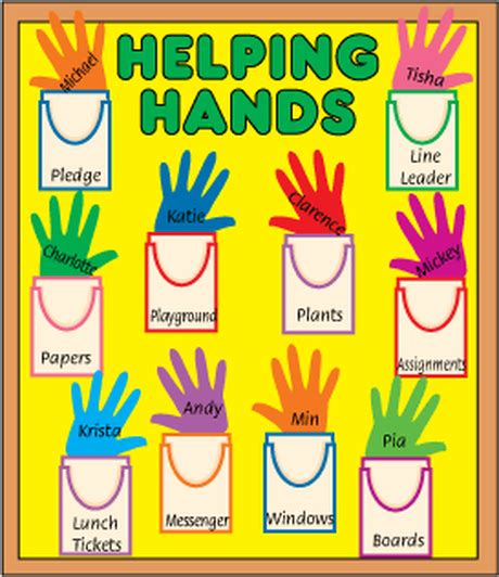 Helping Hands Lesson Plans The Mailbox