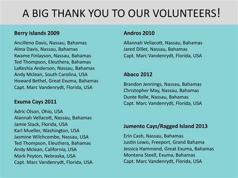 Volunteer Thank You Quotes Quotesgram