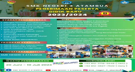Penerimaan Peserta Didik Baru Ppdb Tahun Ajaran 20232024 Smk Negeri