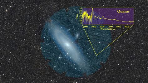 New Effort To Map The Universe Unravel Mysteries Of Dark Energy