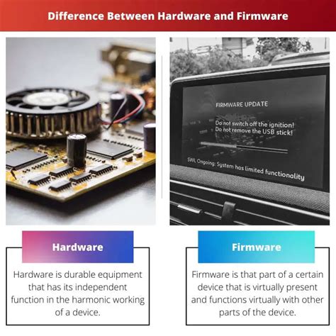 Hardware Vs Firmware Difference And Comparison