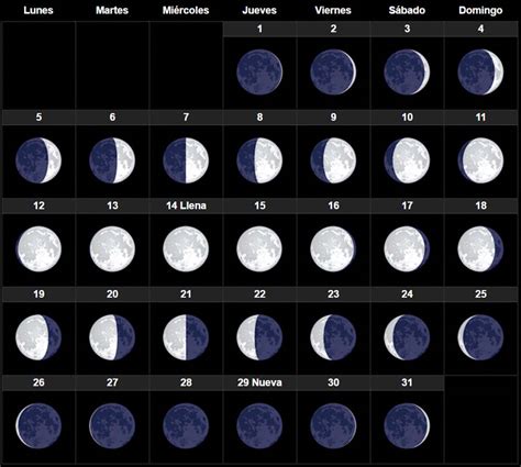 Fases De La Luna Diciembre 2023 Holidays Imagesee