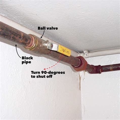 How To Locate Your Gas Shutoff Valve And Water Shutoff Valve