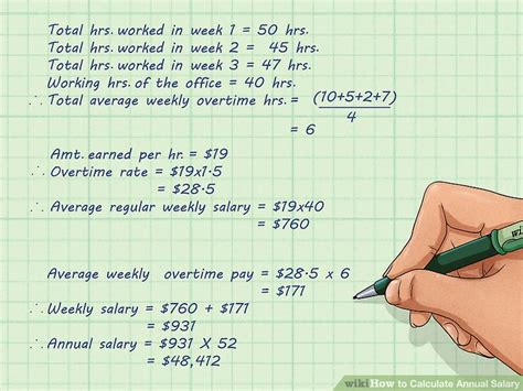 How To Calculate Growth Rate Per Hour Haiper