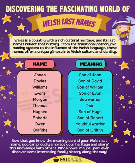 Welsh Last Names Uncover The Meaning And History Behind These Unique